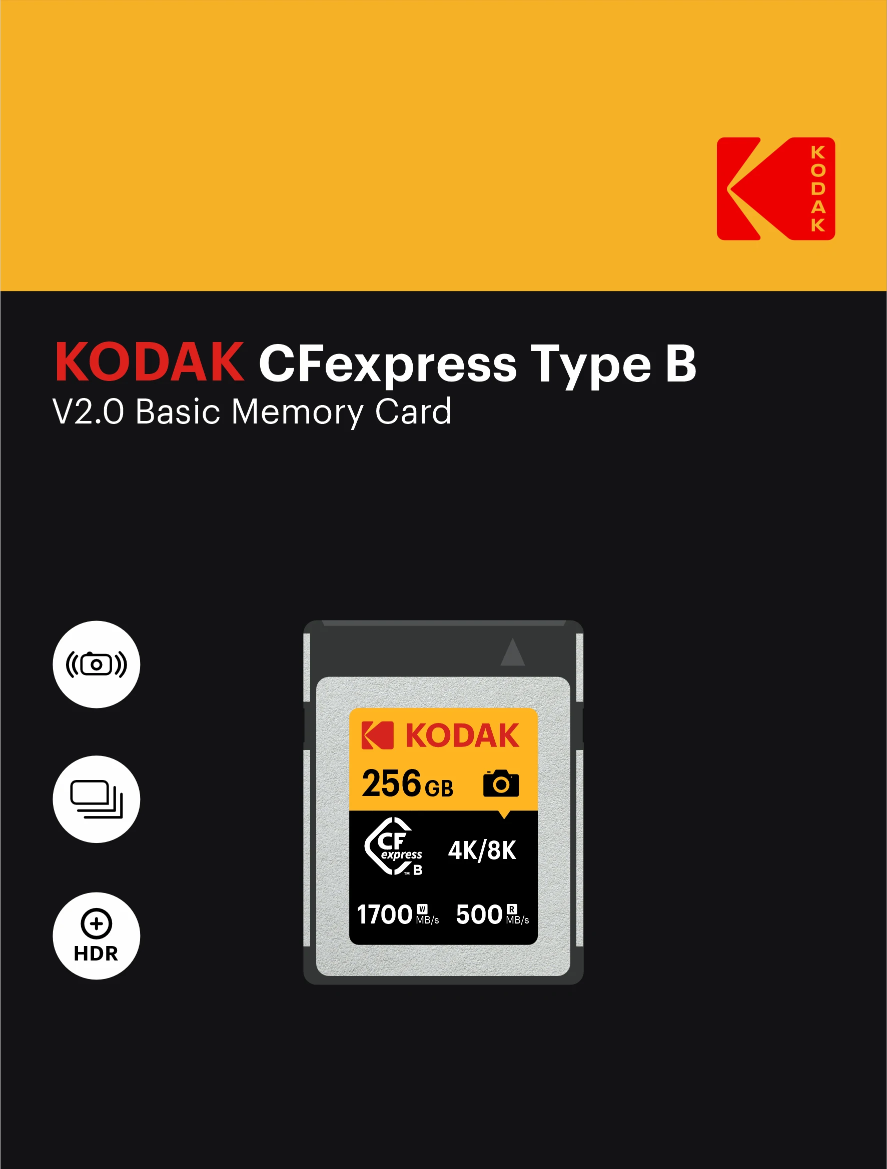 Kodak CFexpress Type B 2.0